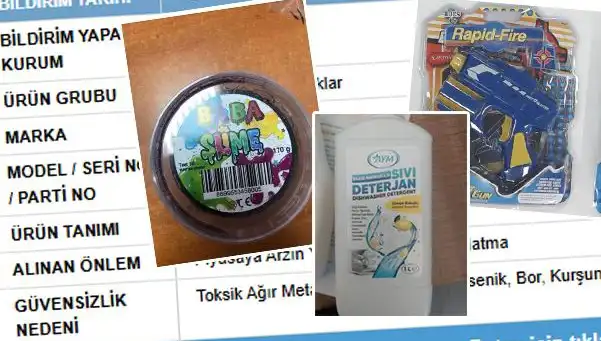 GÜBİS’in İfşasıyla Hangi Ürünler Toplatıldı? Tüketiciler Dikkat!