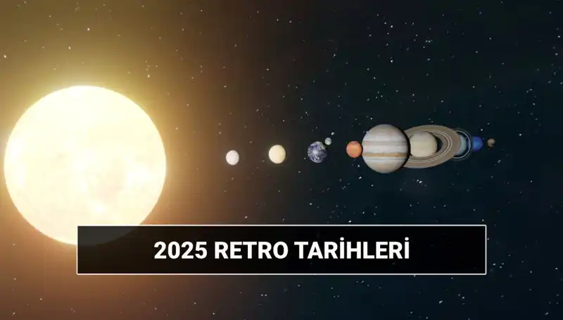 Astrolojide Retro: 2025 Yılı İçin Neler Bekleniyor?