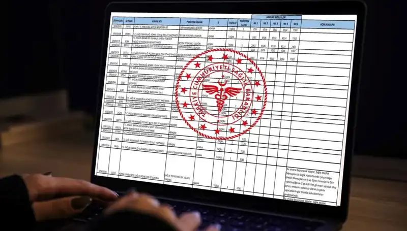 Sağlık Bakanlığı 2025'te 19 Bin Yeni Personel Alımı Yapacak!