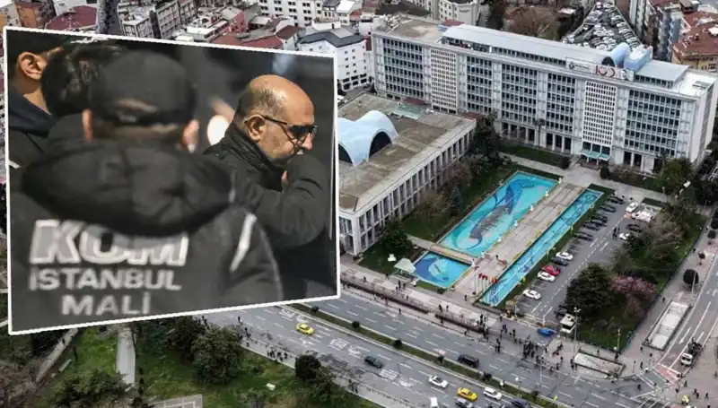 İBB Yolsuzluk Soruşturmasında Şok İtiraf: Aziz İhsan Aktaş Ne Dedi?